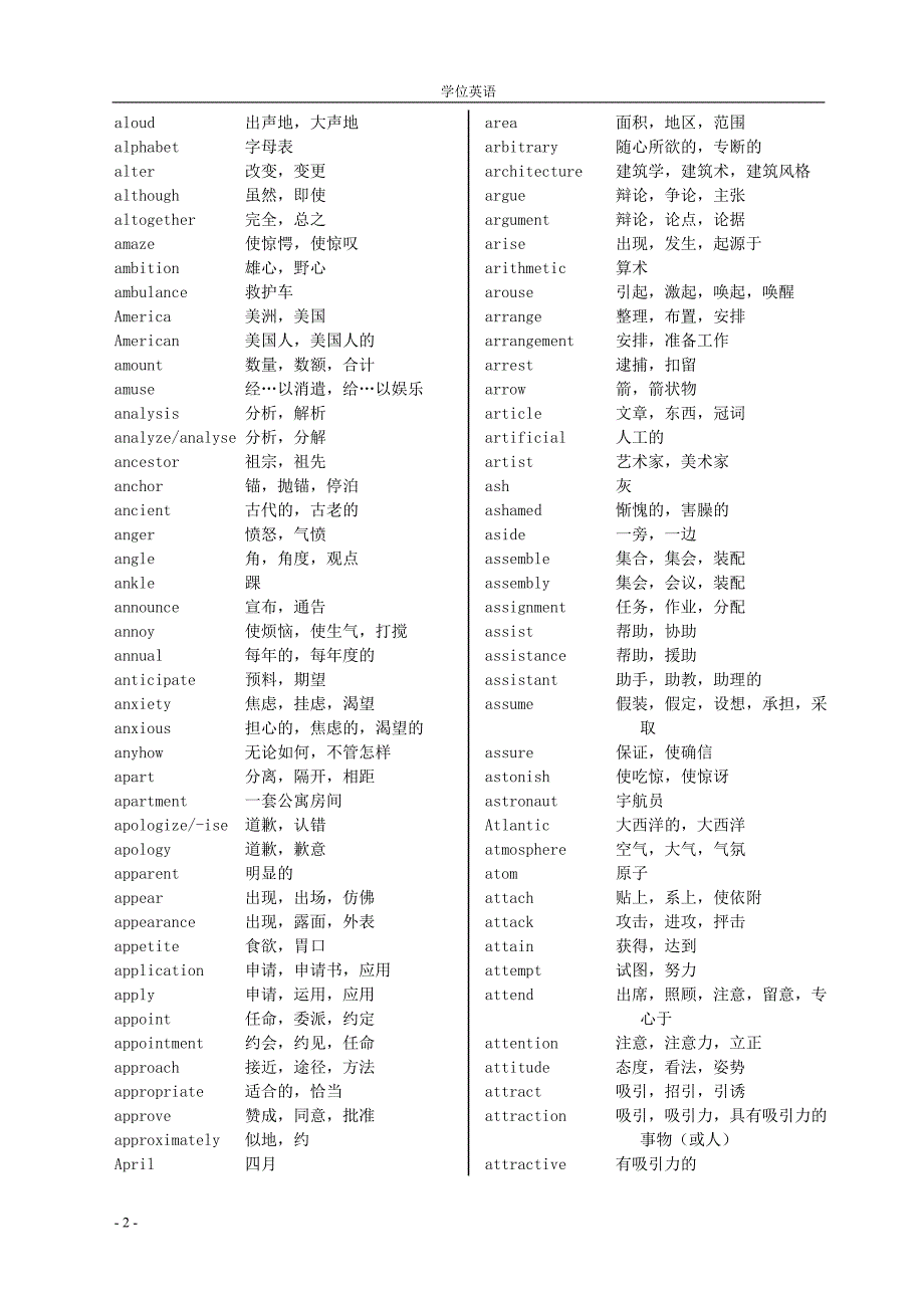 成人学位英语词汇.doc_第2页