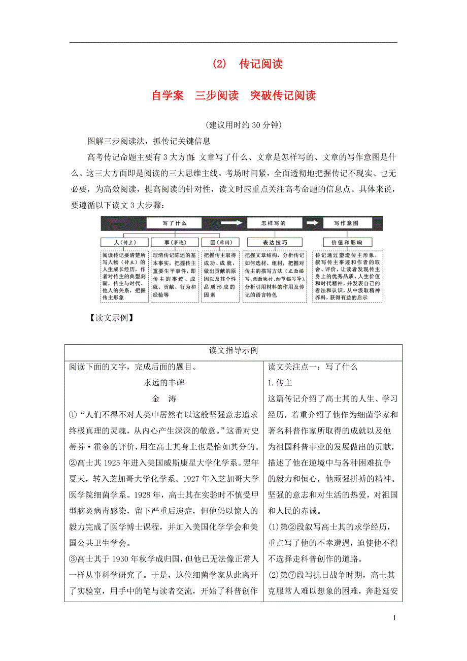 2018年高考语文第二轮复习 第一部分 专题三 实用类文本阅读（2）传记阅读自学案 三步阅读 突破传记阅读_第1页