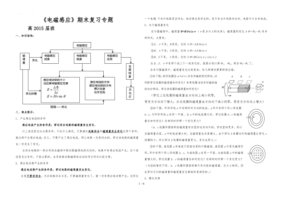 《电磁感应》期末复习专题_第1页