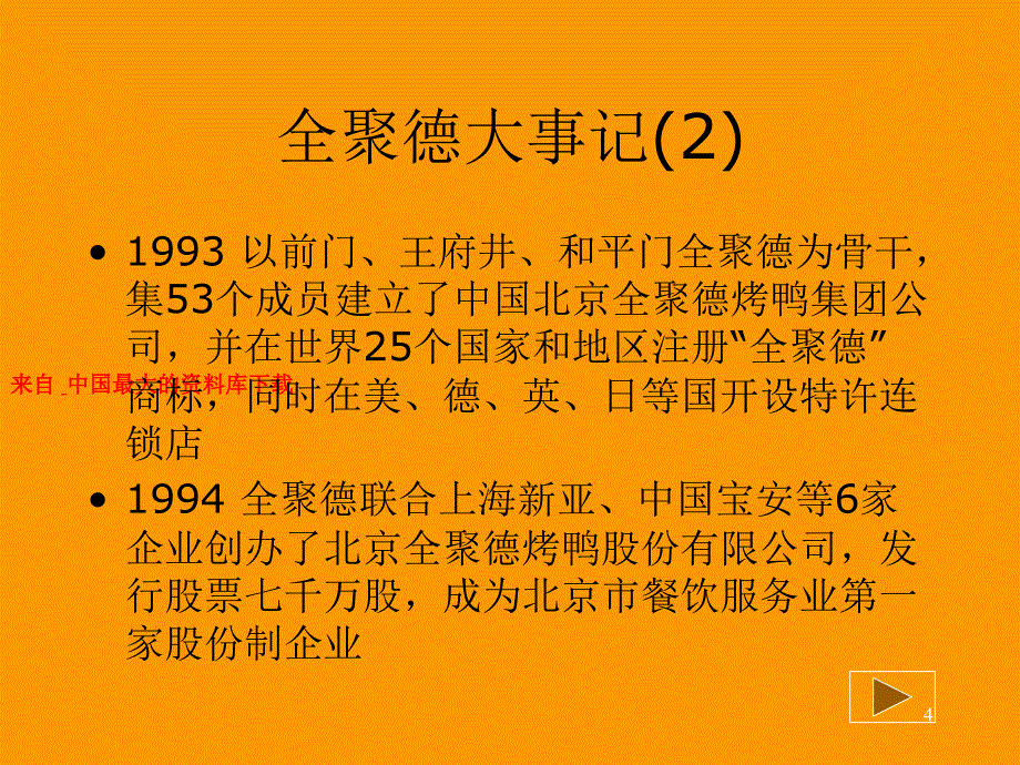 市场营销全聚德集团的案例分析PPT52页1_第4页