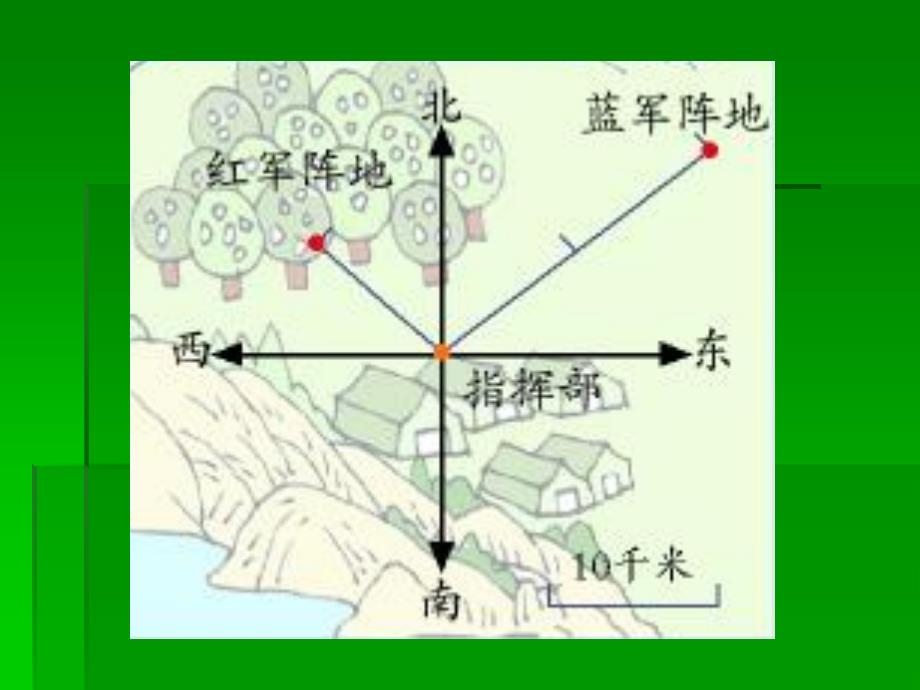 青岛版五年级下册根据方向和距离确定物体的位置_第4页