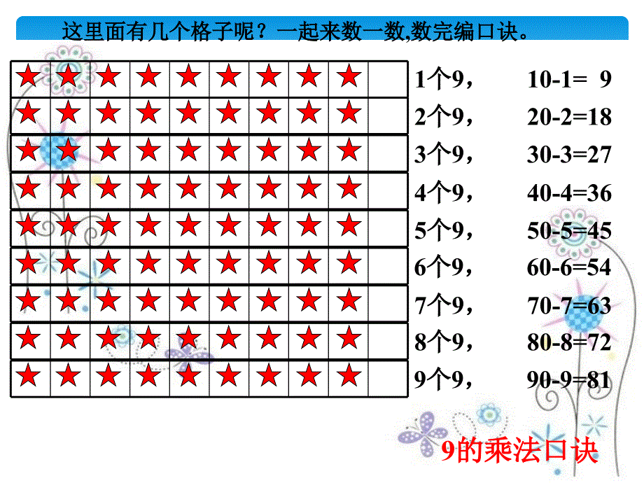 9的乘法口诀 (5)_第4页