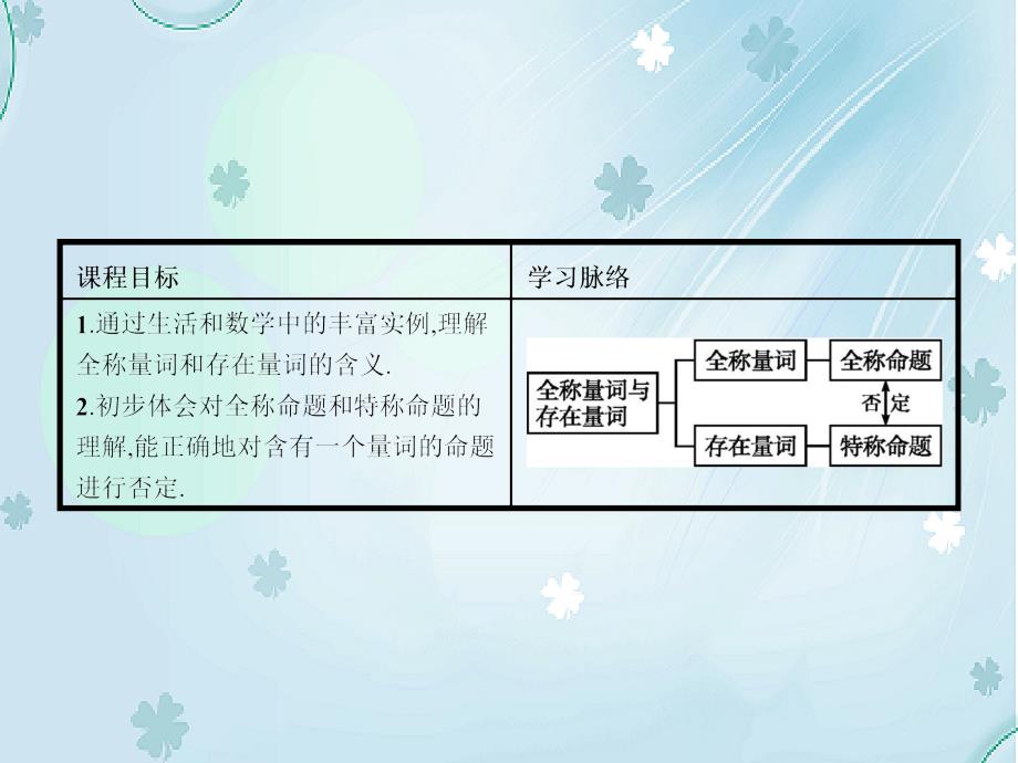 高中数学 1.3 全称量词与存在量词课件 北师大版选修21_第3页