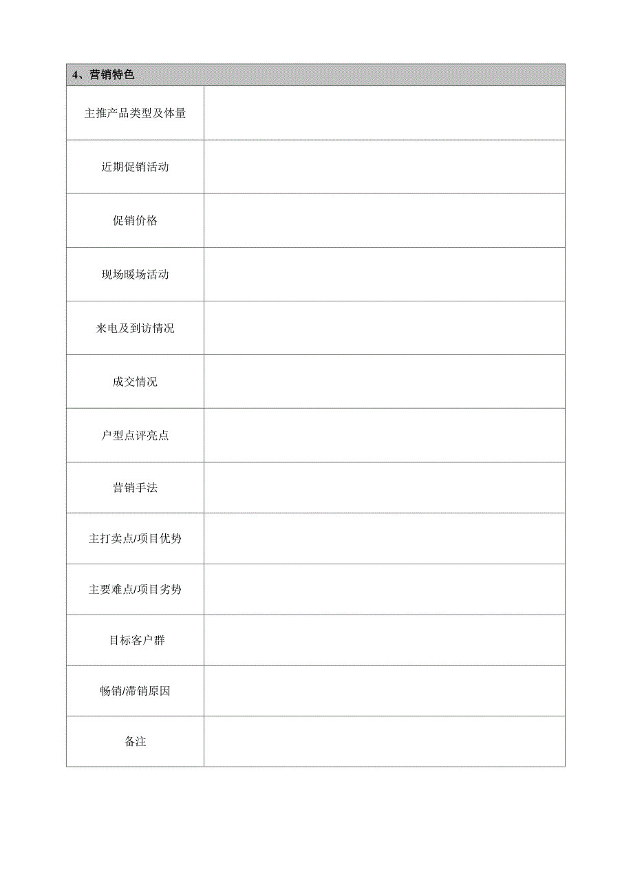 竞品项目调研表_第2页