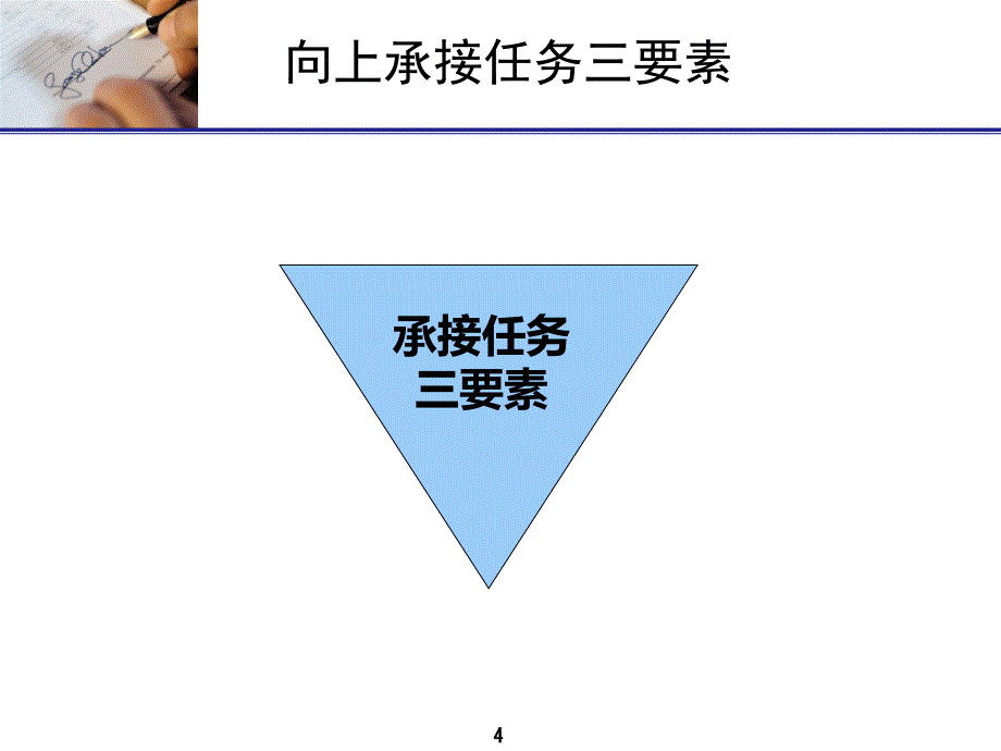 员工发展阶段自诊断及领导授权的四种形态文本课件_第4页