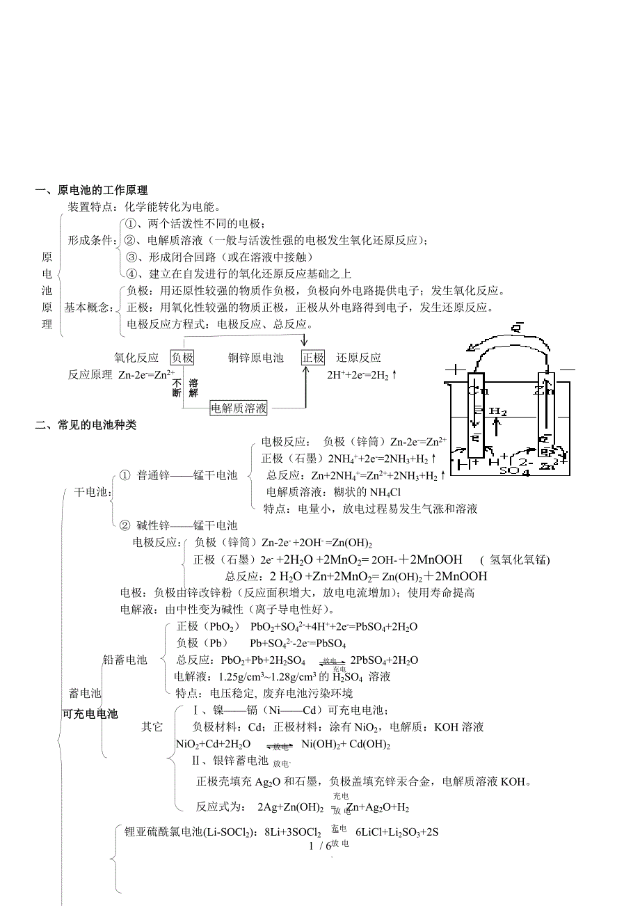 高考电化学专题复习知识点总结完美版资料_第1页