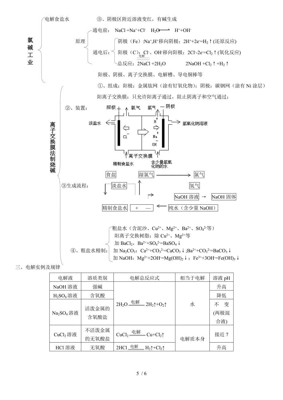 高考电化学专题复习知识点总结完美版资料_第5页