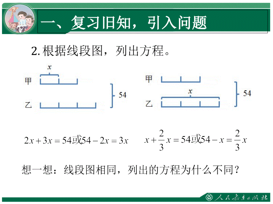 除法和倍差倍解决问题_第3页