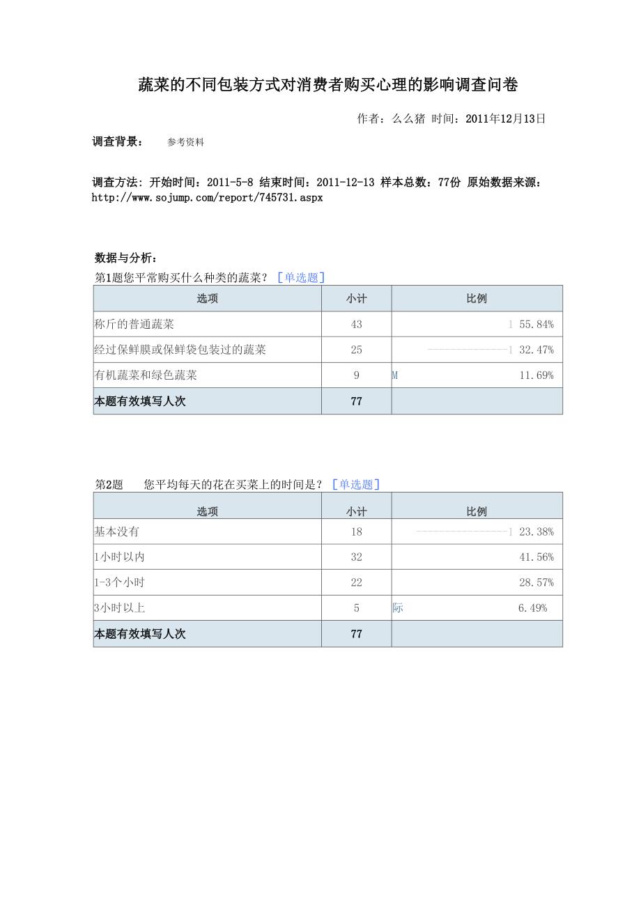 蔬菜的不同包装方式对消费者购买心理的影响调查问卷_第1页