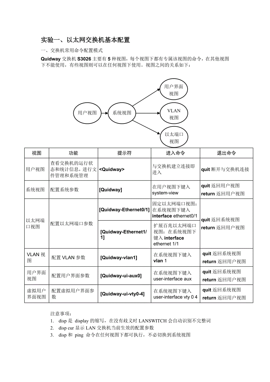 H3CNE实验指导书电子版手册.doc_第1页