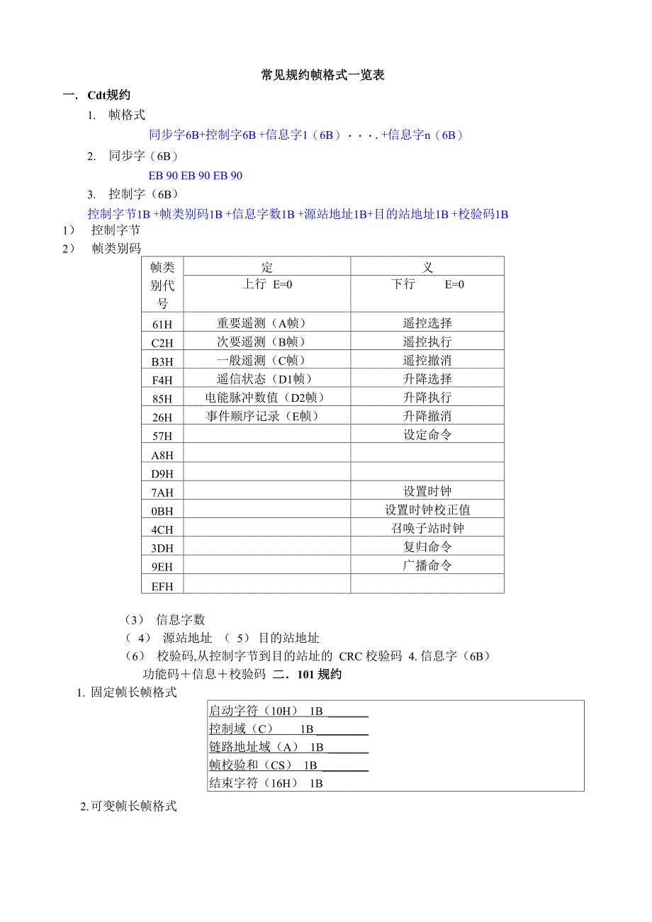 常见规约帧格式一览表：_第1页