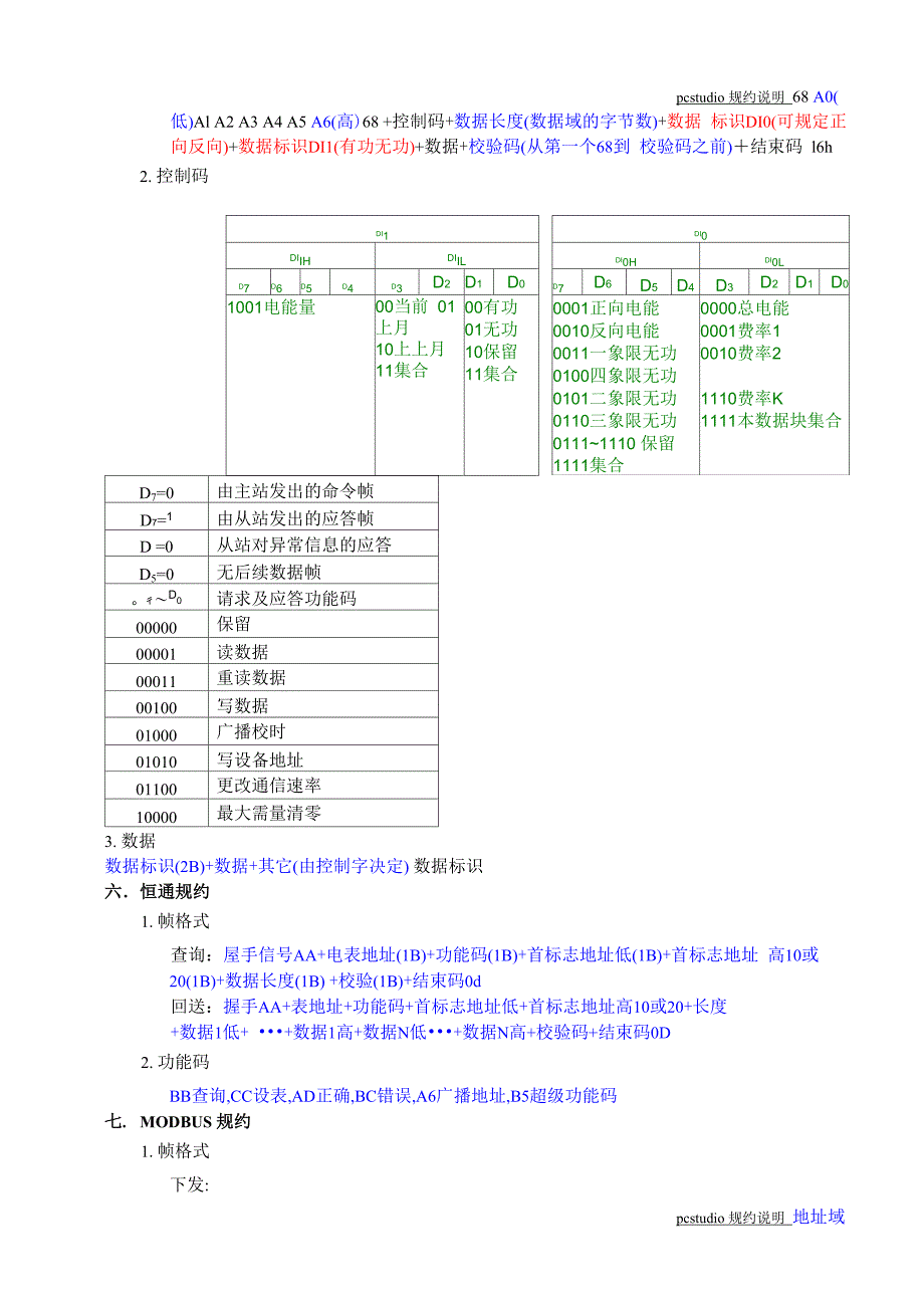 常见规约帧格式一览表：_第4页