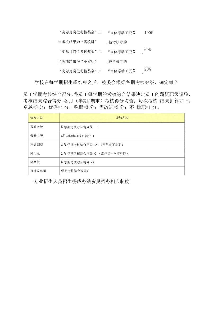 学校招生人员薪酬管理制度_第5页