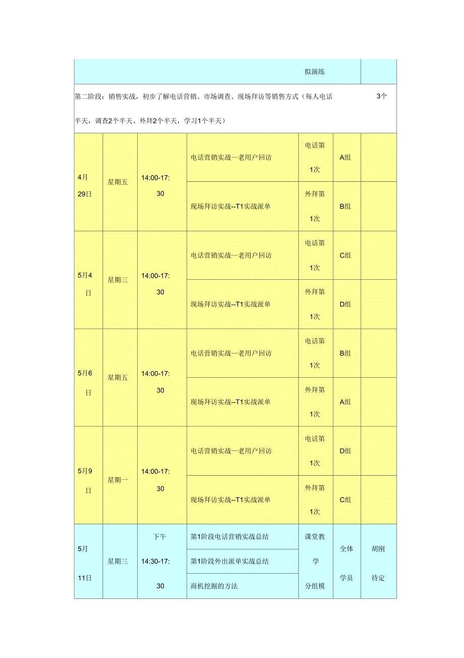 特色项目深度校企合作总结报告_第5页