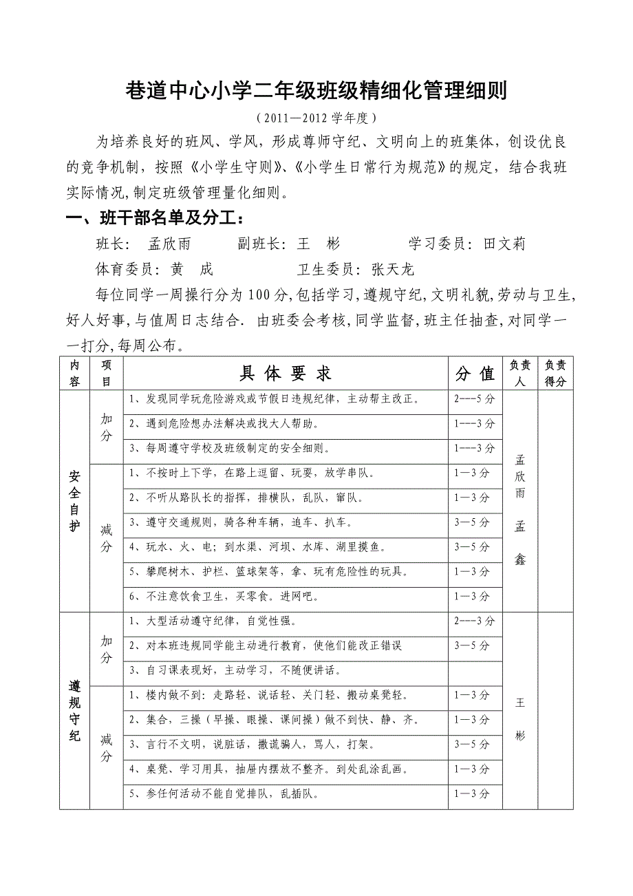 巷道中心小学二年级班级精细化管理细则1_第1页