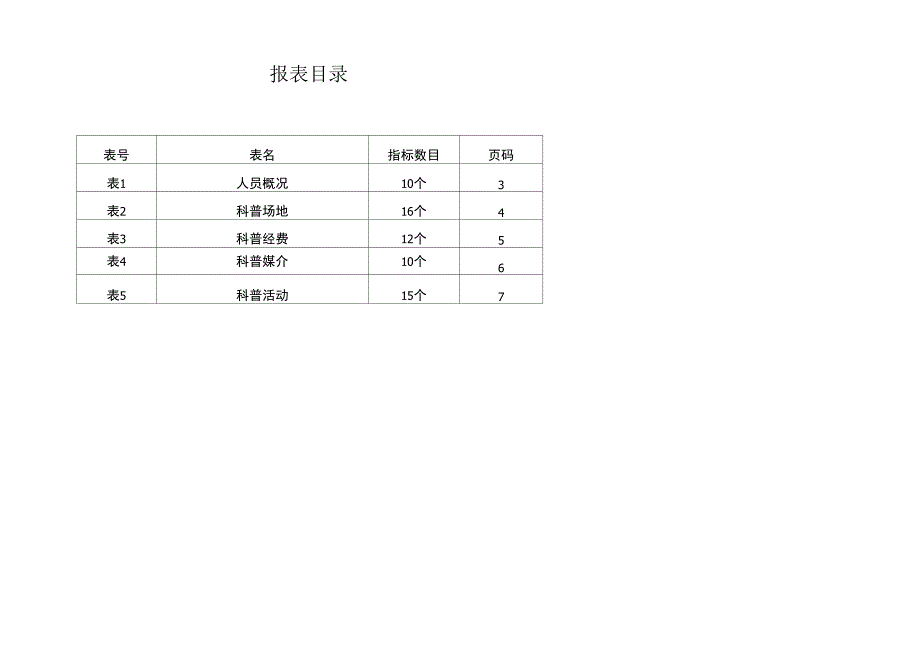 科普工作统计汇总表_第3页