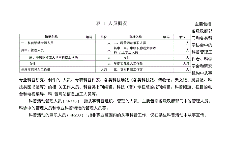 科普工作统计汇总表_第4页