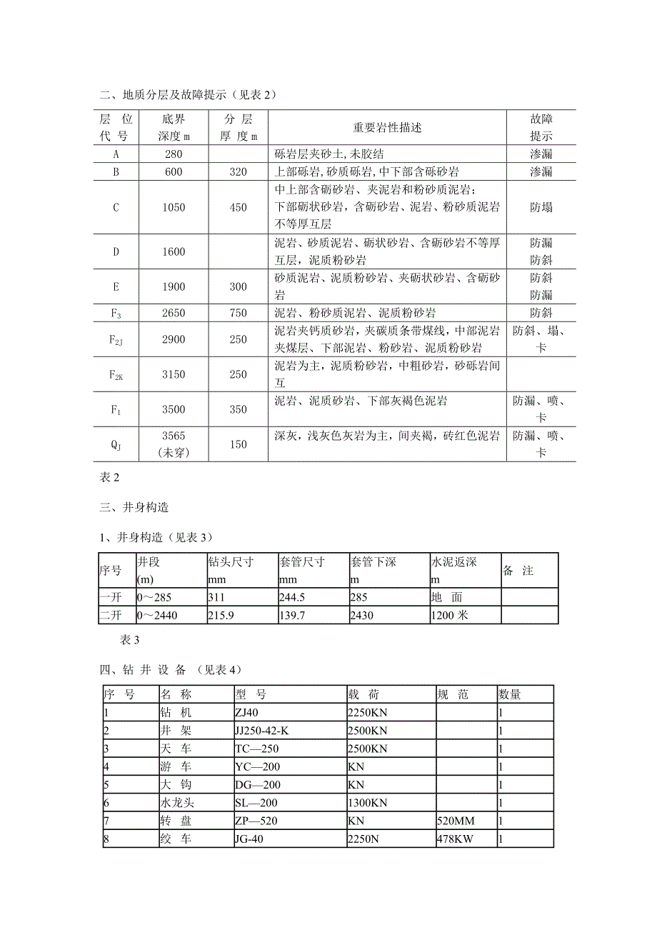 钻井关键工程设计报告书_第3页