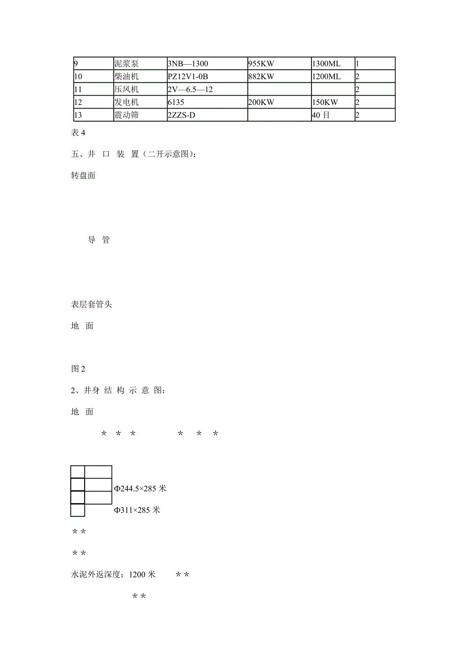 钻井关键工程设计报告书_第4页