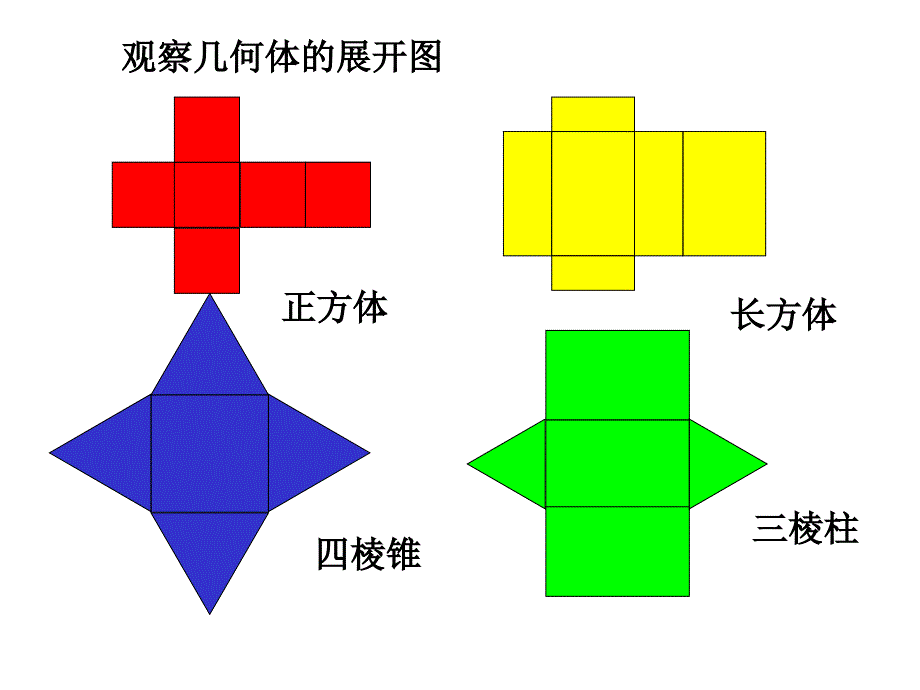 六年级数学上册-第一单元-2《展开与折叠》课件-鲁教版五四制_第4页