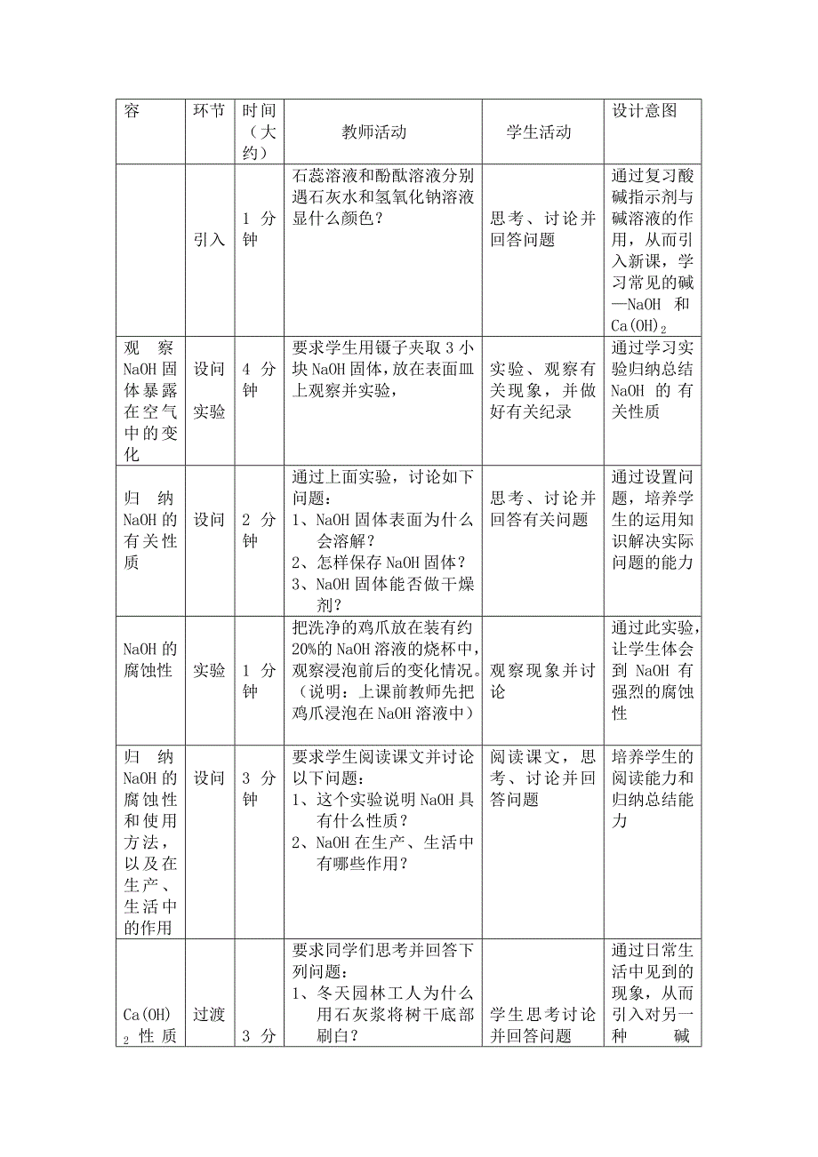 《常见的碱》教学设计_第4页