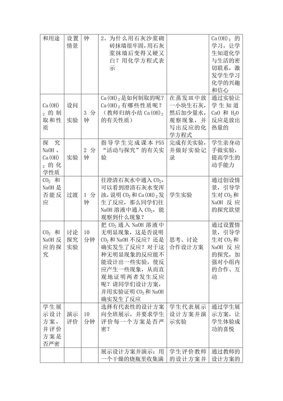 《常见的碱》教学设计_第5页