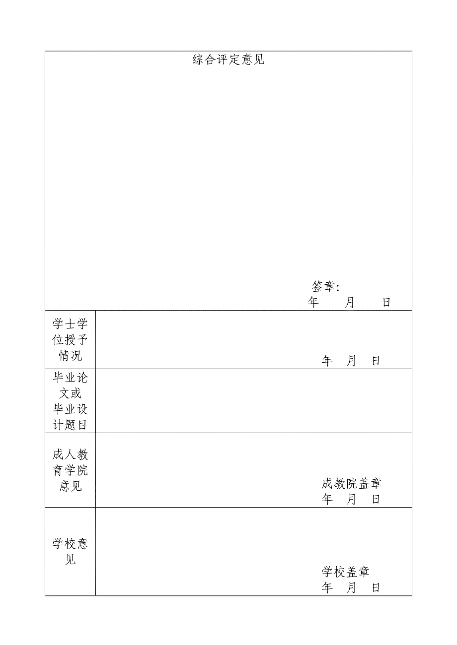 成人高等教育毕业生登记表_第4页