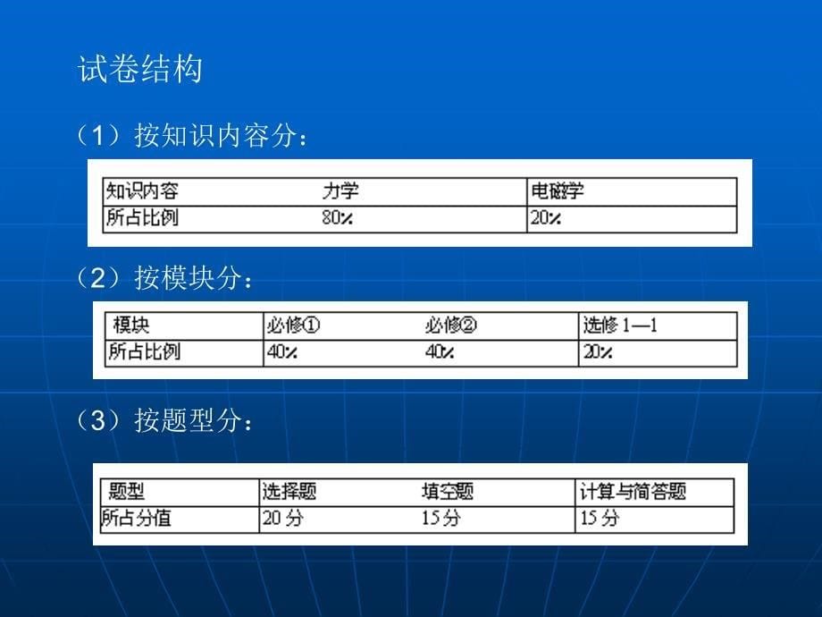 高中物理学业水平考试复习研讨会：高一年级物理必修1期末统考命题者试卷及考试情况分析_第5页