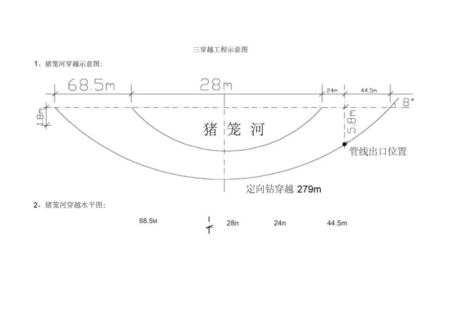 定向钻穿越施工方案_第5页