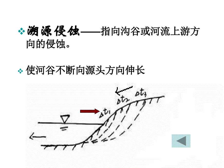 第三节河流地貌的发育_第4页