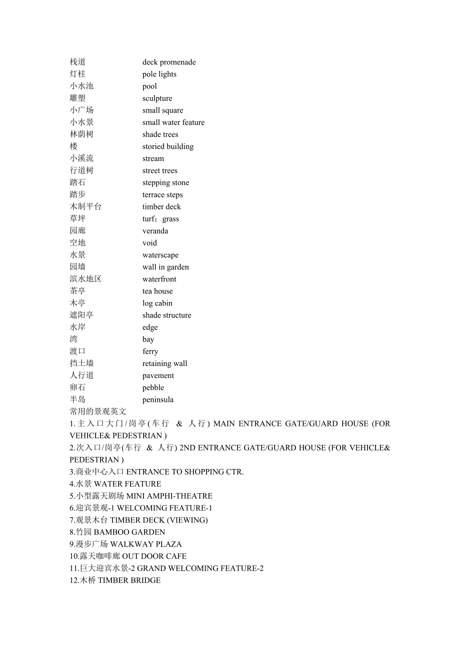 园林应用英语 planning.doc_第4页