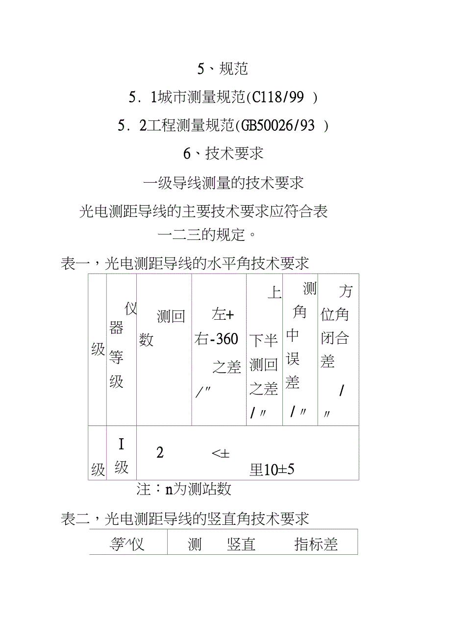 一级导线测量施测方法_第1页