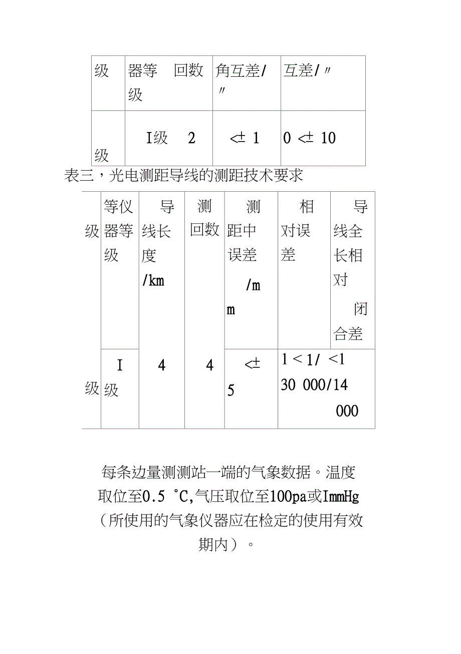 一级导线测量施测方法_第2页