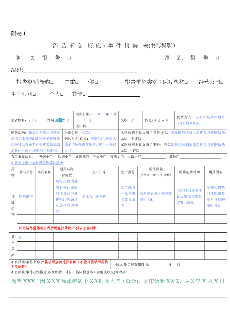 药品不良反应报告表(模版)_第1页