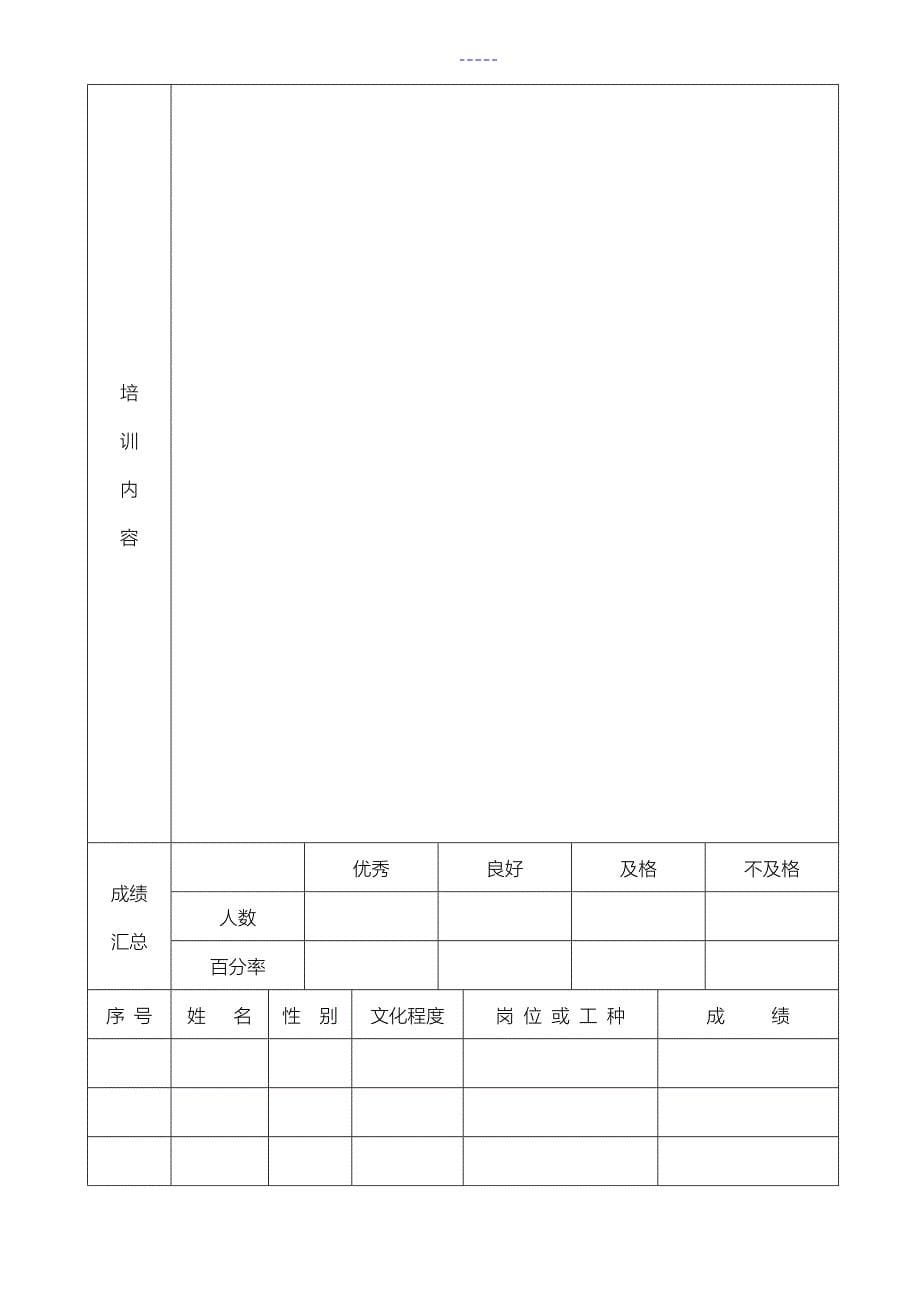 安全生产管理台帐样本_第5页