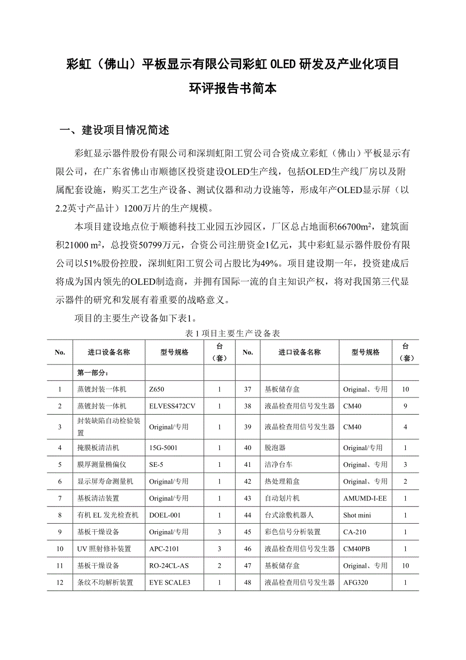 彩虹(佛山)平板显示有限公司彩虹OLED研发及产业化项目(精品)_第1页