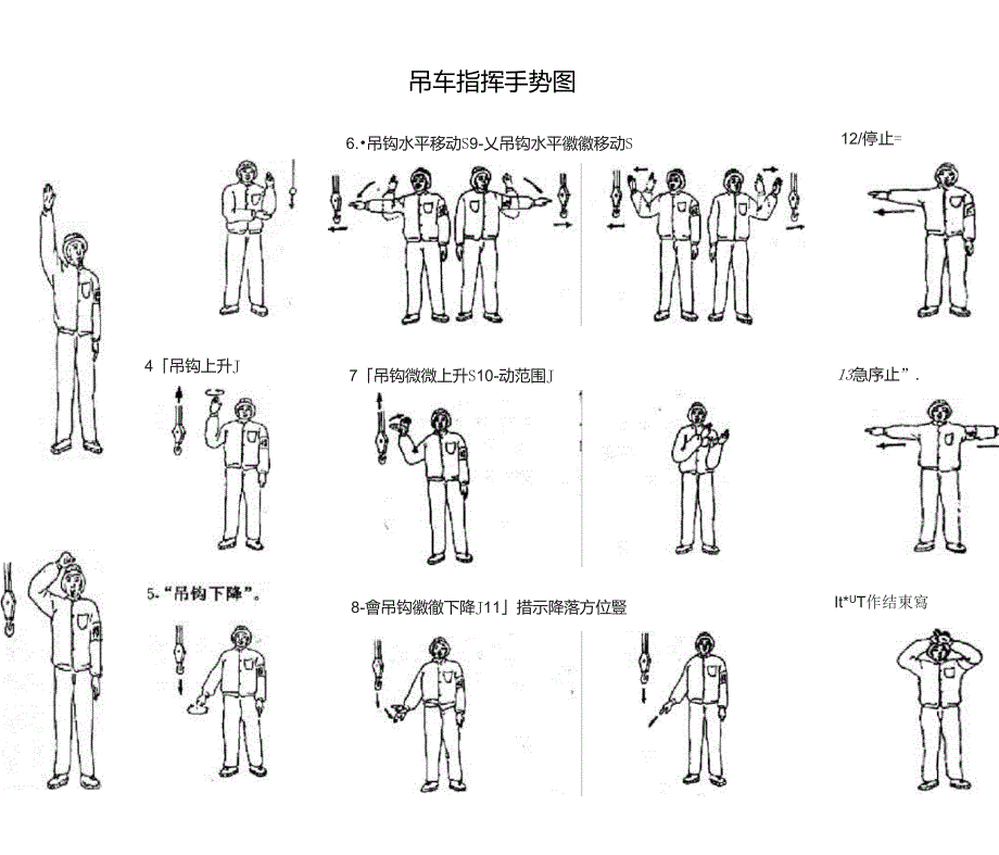 吊车指挥手势图_第1页