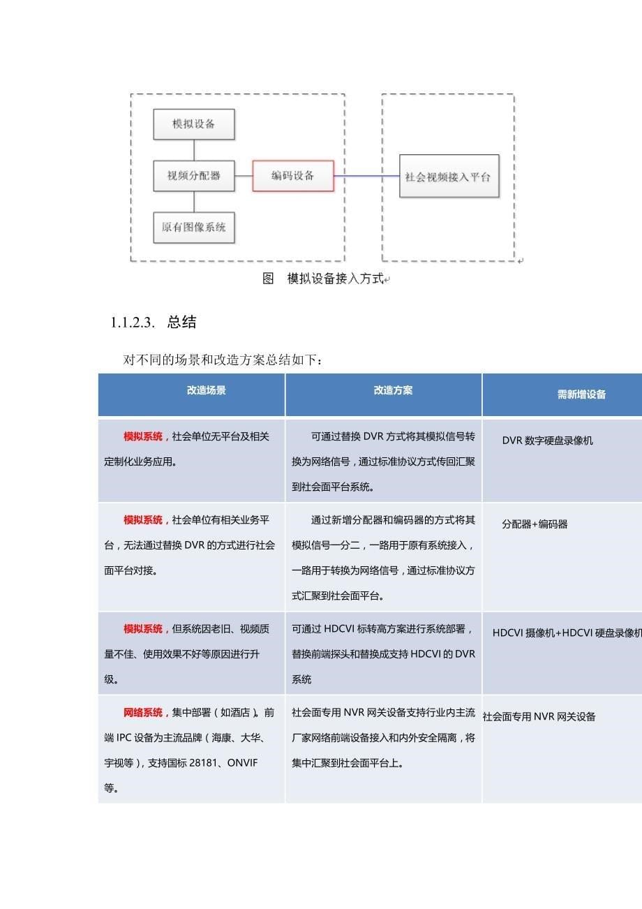 社会资源接入解决方案_第5页