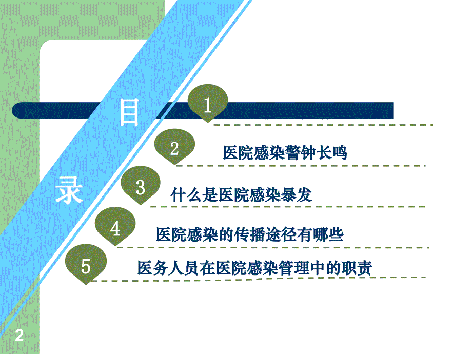 预防和控制医院感染的目的意义PPT优秀课件_第2页