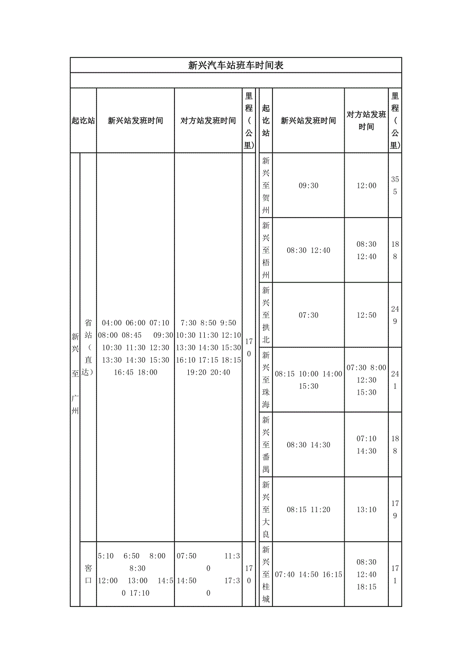 新兴车站时刻表.doc_第1页