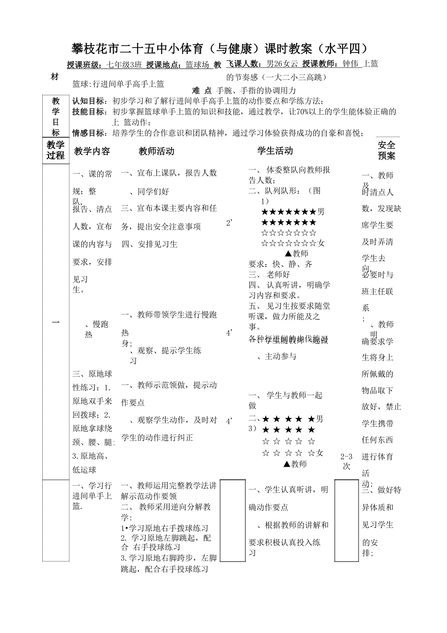 篮球——行进间单手高手上篮_第1页