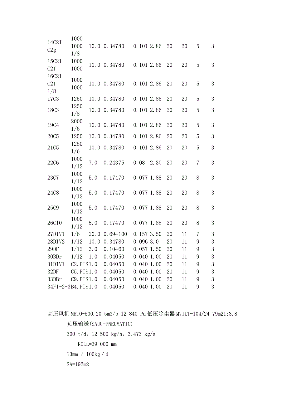 面粉输送公式 (2)(精品)_第2页