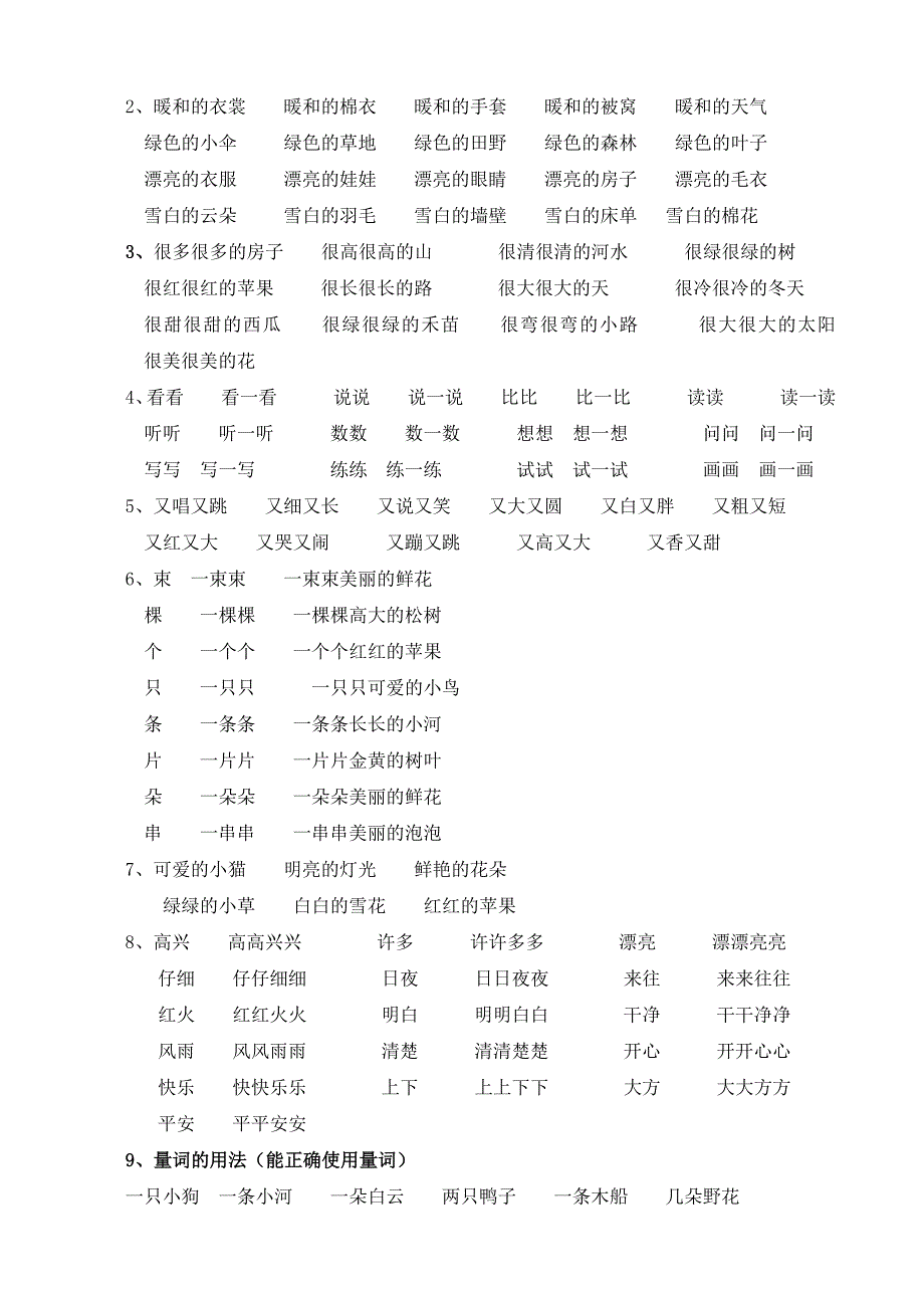 一年级上册复习提纲_第3页