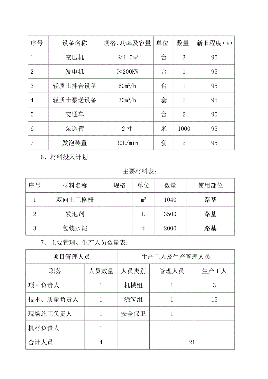 气泡混合轻质土专项方案_第3页