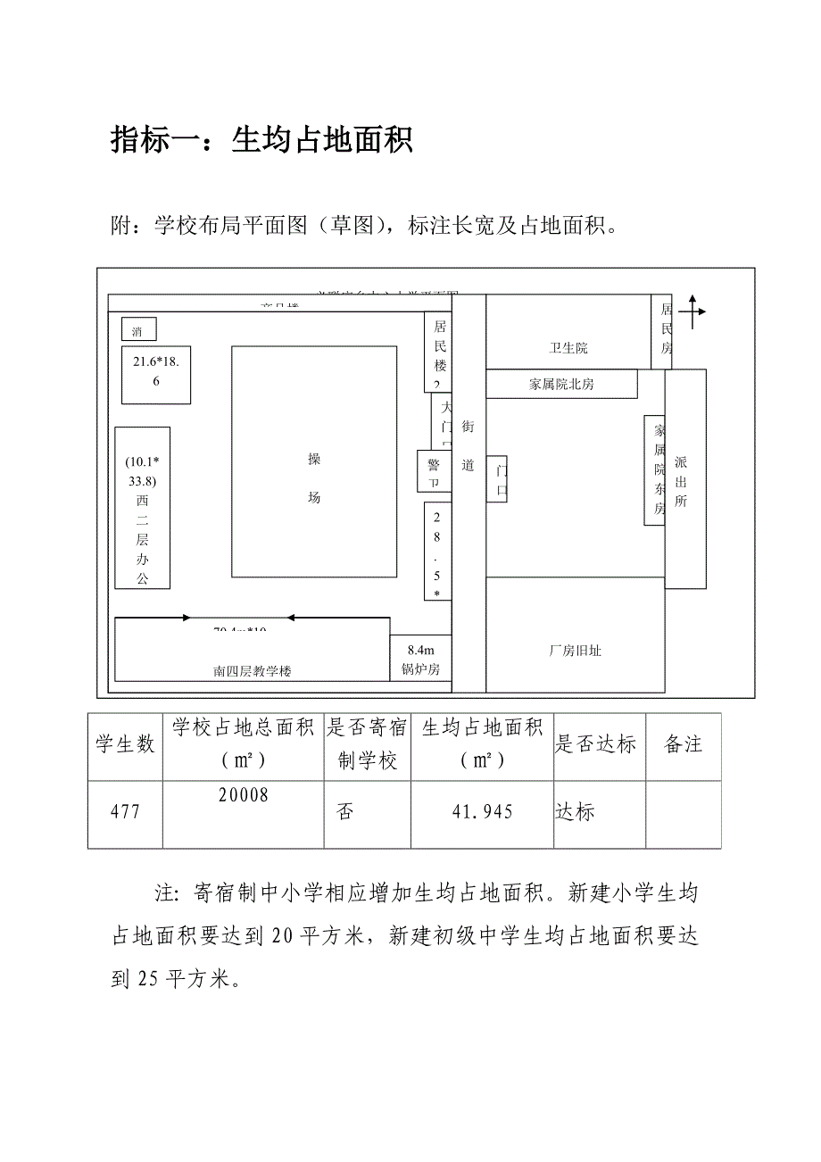 县义务教育学校 基本办学条件十项指标达标情况_第3页