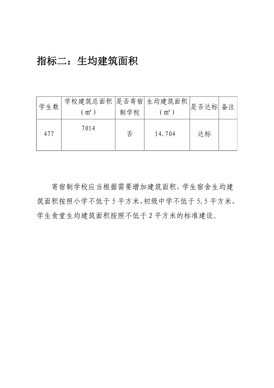 县义务教育学校 基本办学条件十项指标达标情况_第4页