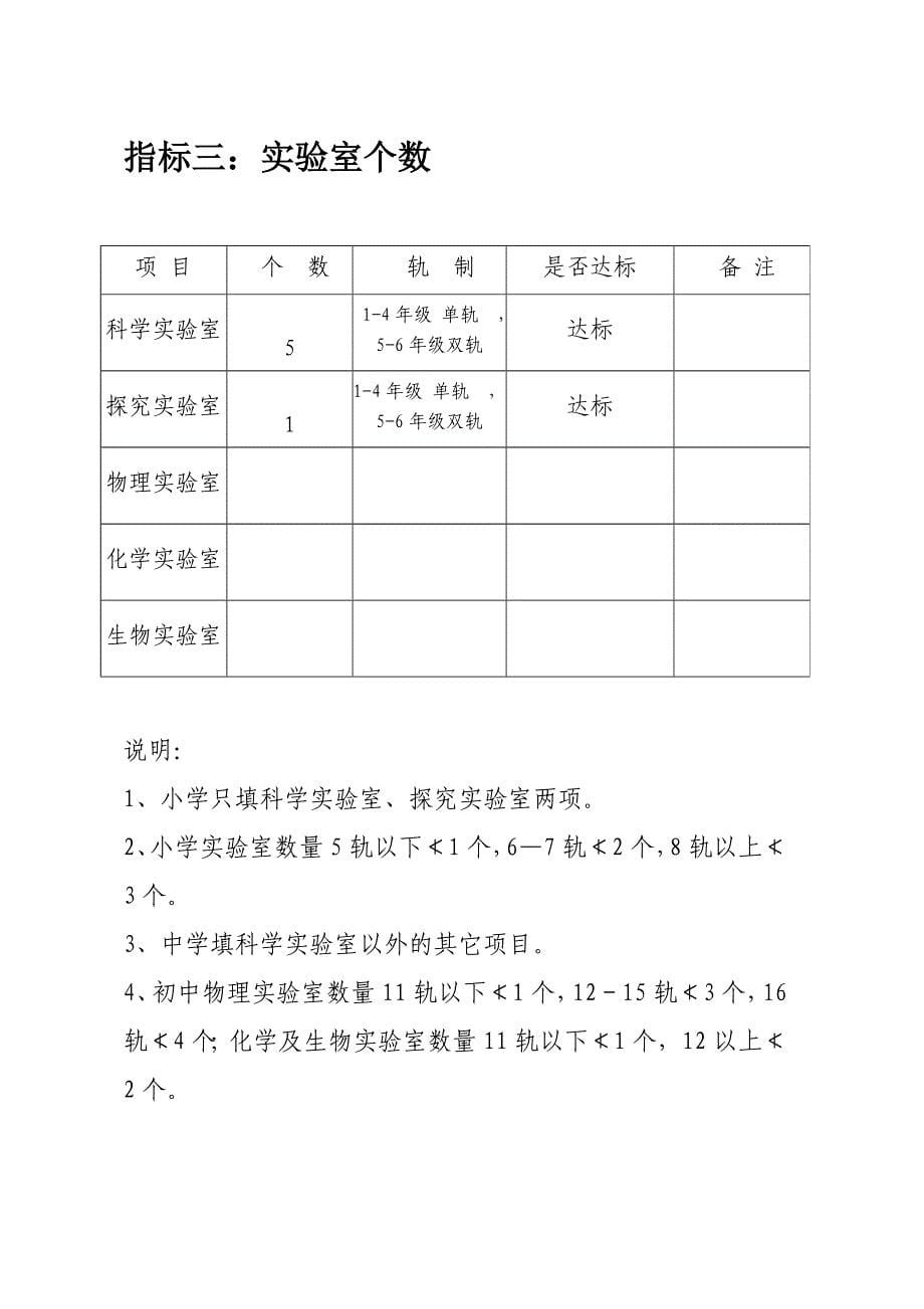 县义务教育学校 基本办学条件十项指标达标情况_第5页