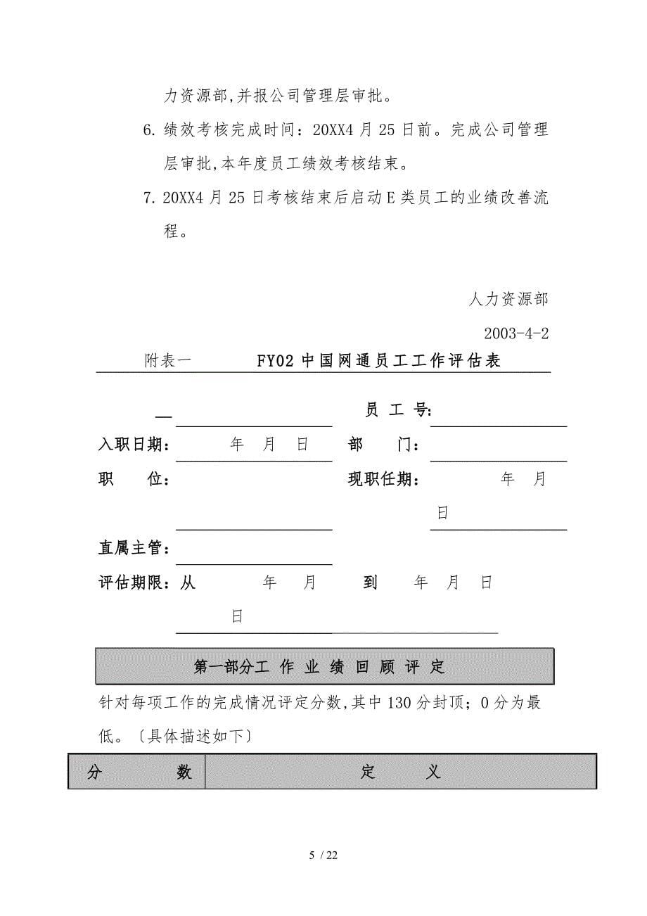 通信行业_绩效考核办法_第5页