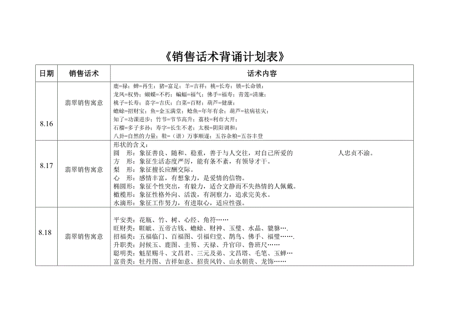 翡翠寓意销售话术背诵计划表.doc_第1页