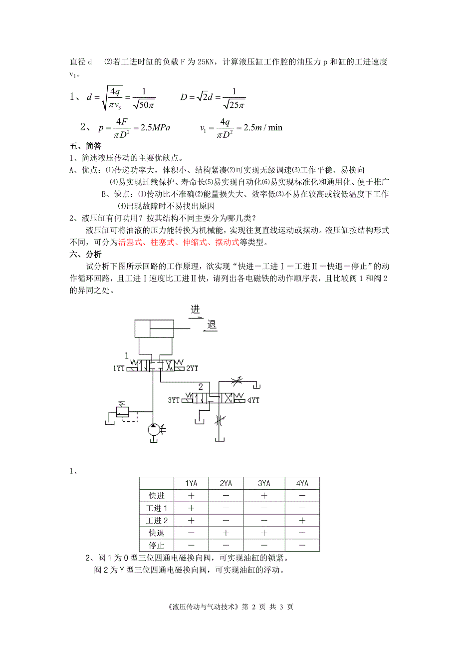 J020#液压传动与气动技术复习资料.doc_第2页